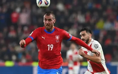 Czechia vs Gibraltar: WCQ Preview, Odds, and How to Watch