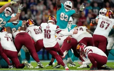 Commanders Release Gay Following Game-Losing Missed Kicks