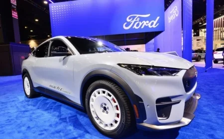 Ford Partners with Amazon to Boost Used Car Sales