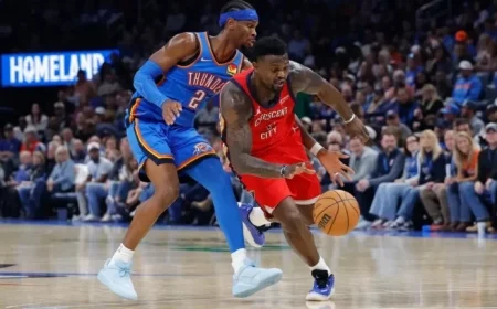 Monday’s Thunder vs. Pelicans: Complete Injury Report