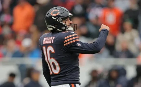Commanders Sign Kicker Jake Moody from Bears Practice Squad