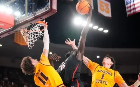 ASU Basketball: Key Matchups and Highlights for the Upcoming Week