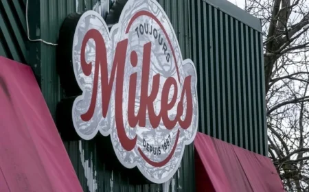 Groupe MTY Mulls Full or Partial Business Sale