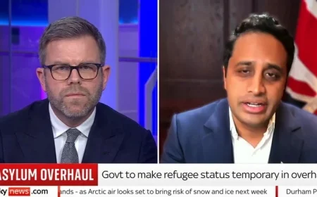 Reform’s Zia Yusuf Clashes with Presenter on Sri Lankan Parental Migration