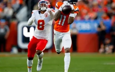 Chiefs News 11/18: Arrowhead Pride Confirms Chiefs Remain Unbroken