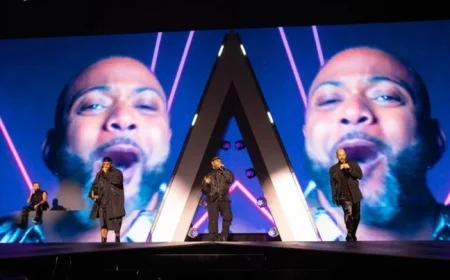 JLS Transform Cardiff Arena into Energetic Nightclub, Showcasing Their X Factor