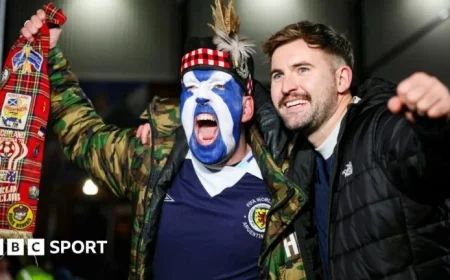 Scotland Faces Denmark with World Cup Qualifying at Stake