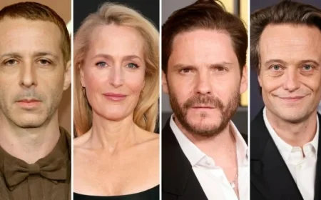 Netflix Orders ‘Boys From Brazil’ Series Starring Jeremy Strong