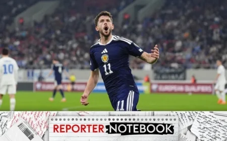 Scotland Poised to End 28-Year World Cup Qualifying Drought