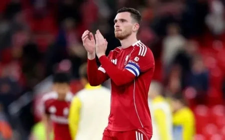 Andy Robertson Confident About Liverpool Future Despite Contract Uncertainty
