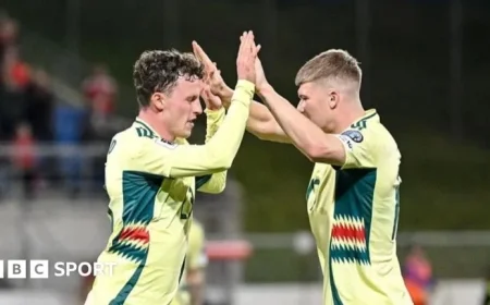 Determining World Cup Play-Offs: A Comprehensive Guide