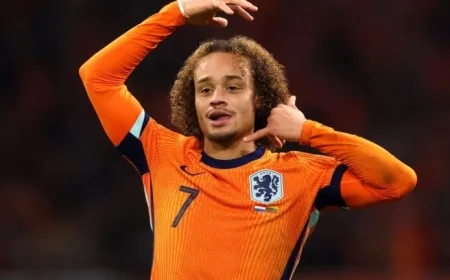 Which European Teams Qualified for World Cup 2026?