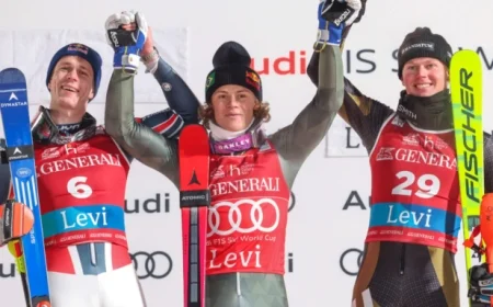 Braathen Triumphs in Levi Men’s Slalom; Hallberg Impresses for Finland