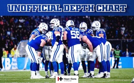 Colts Unveil Week 12 Depth Chart Ahead of Chiefs Showdown