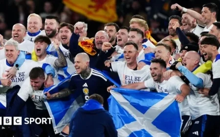 Live UEFA Qualifiers: Scotland vs Denmark – Team News and Updates