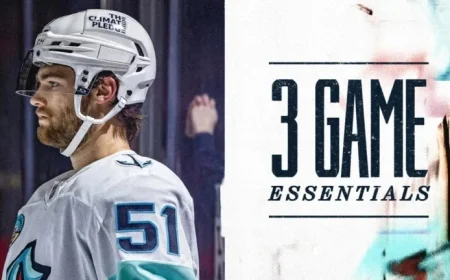 Kraken Face Off Against Red Wings: Game Starts at 4:00 p.m.