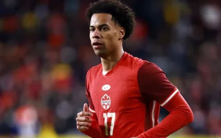 Canada Men’s Soccer Team Prepares for World Cup: Current Qualifying Status