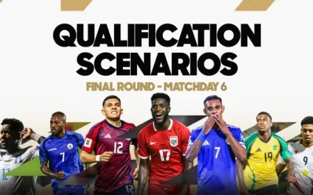 World Cup Qualifying Paths Unveiled for Concacaf’s Final Matchday