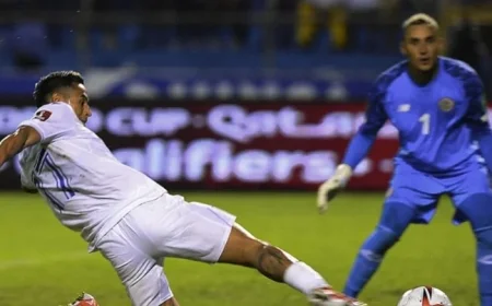 Costa Rica and Honduras Clash for 2026 FIFA World Cup Spot