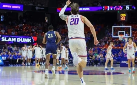 Boise State Basketball Faces Crucial Test Against Wichita State