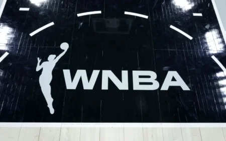 WNBA Proposes $1.1M Max Salary in New CBA Negotiations