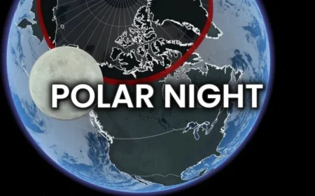 Arctic Communities Face Darkness Until 2026