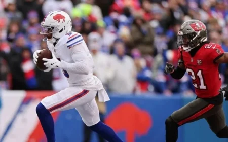 Buffalo Bills Injury Update: 4 Absent, 9 Limited for Monday Walkthrough