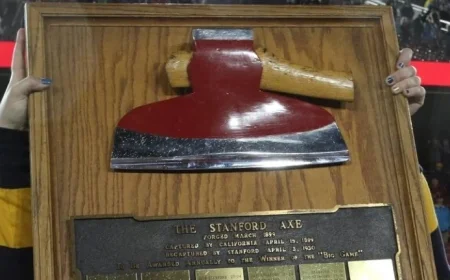 Major Events Scheduled for 2025 Big Game Week