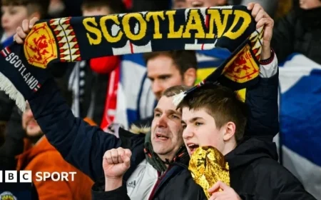 Scotland Secures 2026 World Cup Spot: Next Steps Revealed