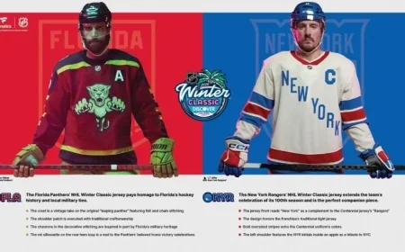 Panthers and Rangers Unveil 2026 NHL Winter Classic Jerseys