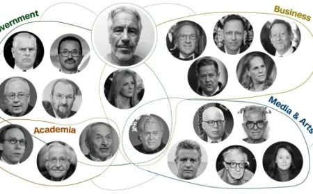 New Emails Expose Jeffrey Epstein’s Intricate Power Network