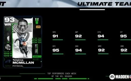 McMillan and Bernard Shine in Madden NFL 26 Team of Week 11