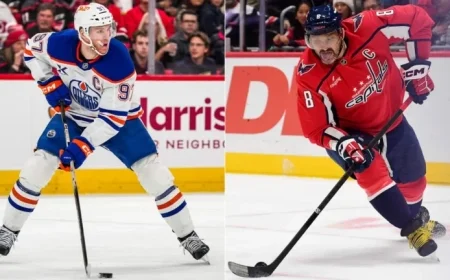 McDavid and Ovechkin Face Off as Oilers Visit Capitals