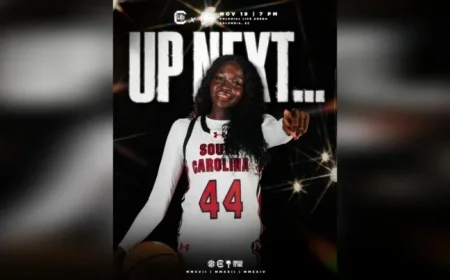 Women’s Basketball Returns to Colonial Life Arena This Wednesday