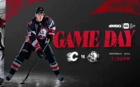 Sabres vs. Flames: Watch Live, Lineup Details, Key Storylines