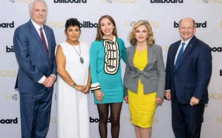 RIAA Celebrates Multi-Platinum Lauren Daigle and Key Gospel Executives with Senators