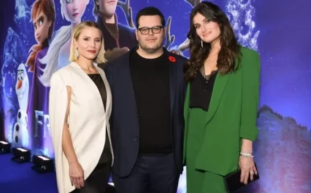Kristen Bell, Josh Gad, Idina Menzel Earn $60 Million for ‘Frozen’ Sequels