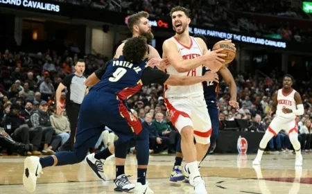 Sengun Leads Rockets Past Cavs; Thunder Achieve 15-1 Record