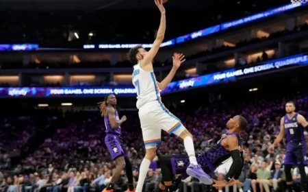 Live Coverage: Kings Face Thunder with Wednesday’s Game Highlights