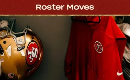 49ers Sign Kicker Matt Gay, Release Wide Receiver from Practice Squad