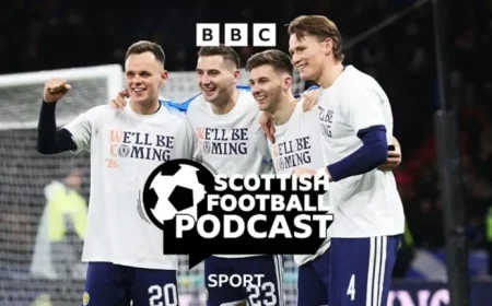 Scotland’s World Cup: Dream Paths and Nightmare Scenarios