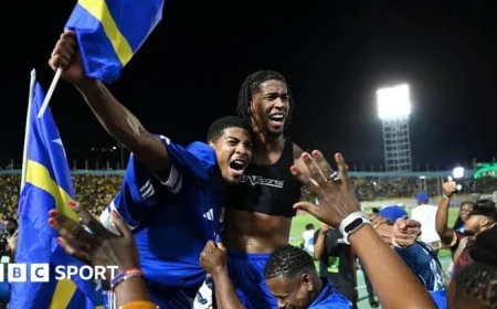 Curacao Becomes Smallest Nation to Qualify for World Cup After Draw