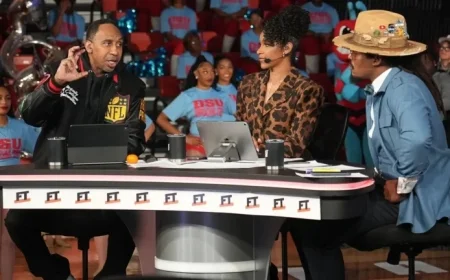 “How to Watch ESPN’s First Take at Bethune-Cookman: Time and Channel”