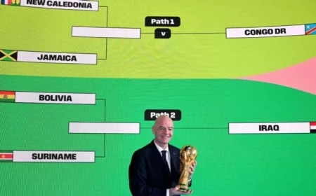 2026 World Cup Playoff Draw Reveals Final Six Contenders