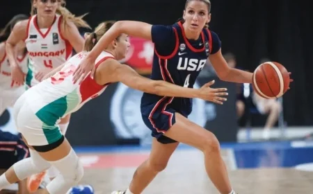 Top Two Women’s Basketball Prospects Commit to SEC Team