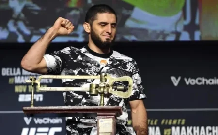 Islam Makhachev Gains 20 Pounds Post UFC 322 Weigh-Ins