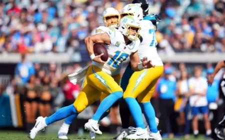Chargers’ Path to the Postseason: A Strategic Overview