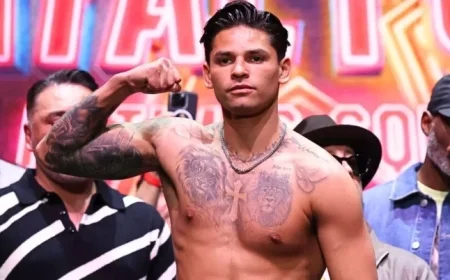 Ryan Garcia Confirms World Title Comeback Fight Set for February