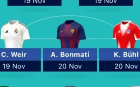 WUCL Matchday 4: Women’s Champions League Fantasy Team Unveiled