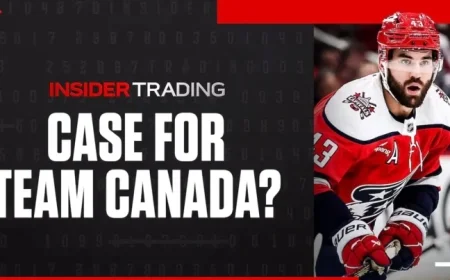 Early Trading: Tom Wilson Strengthens Team Canada Candidacy